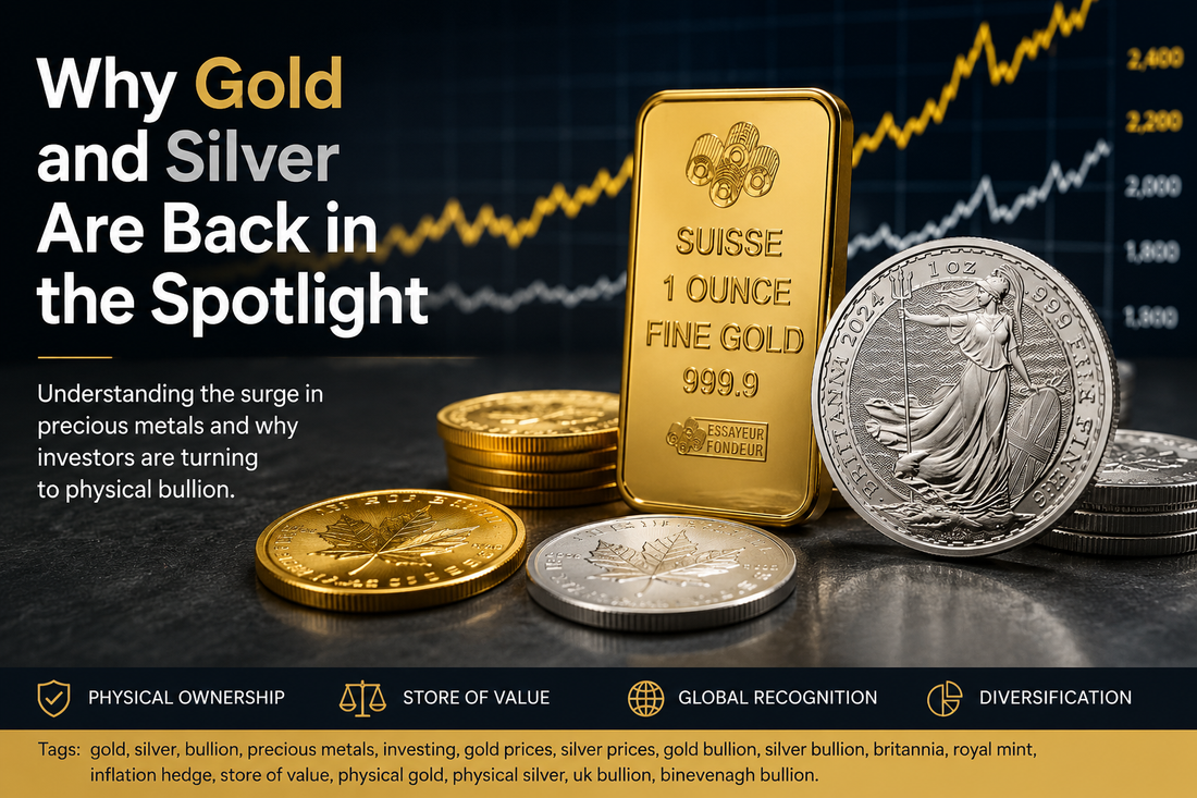 Why Gold and Silver Are Back in the Spotlight